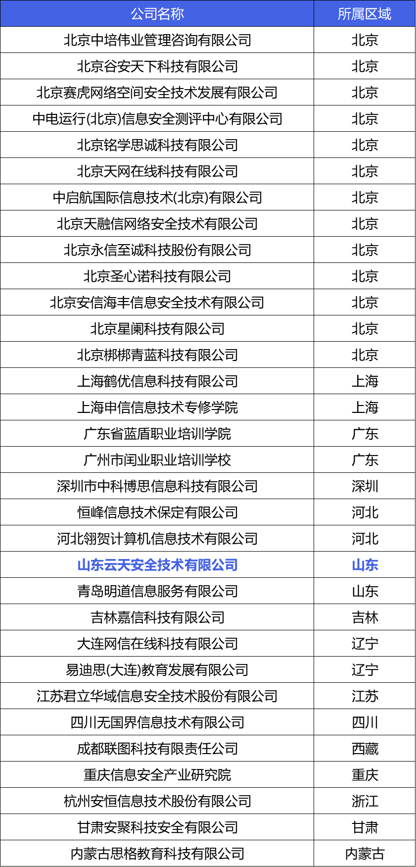 1586332772804759.png 微信图片_20200407174931.png