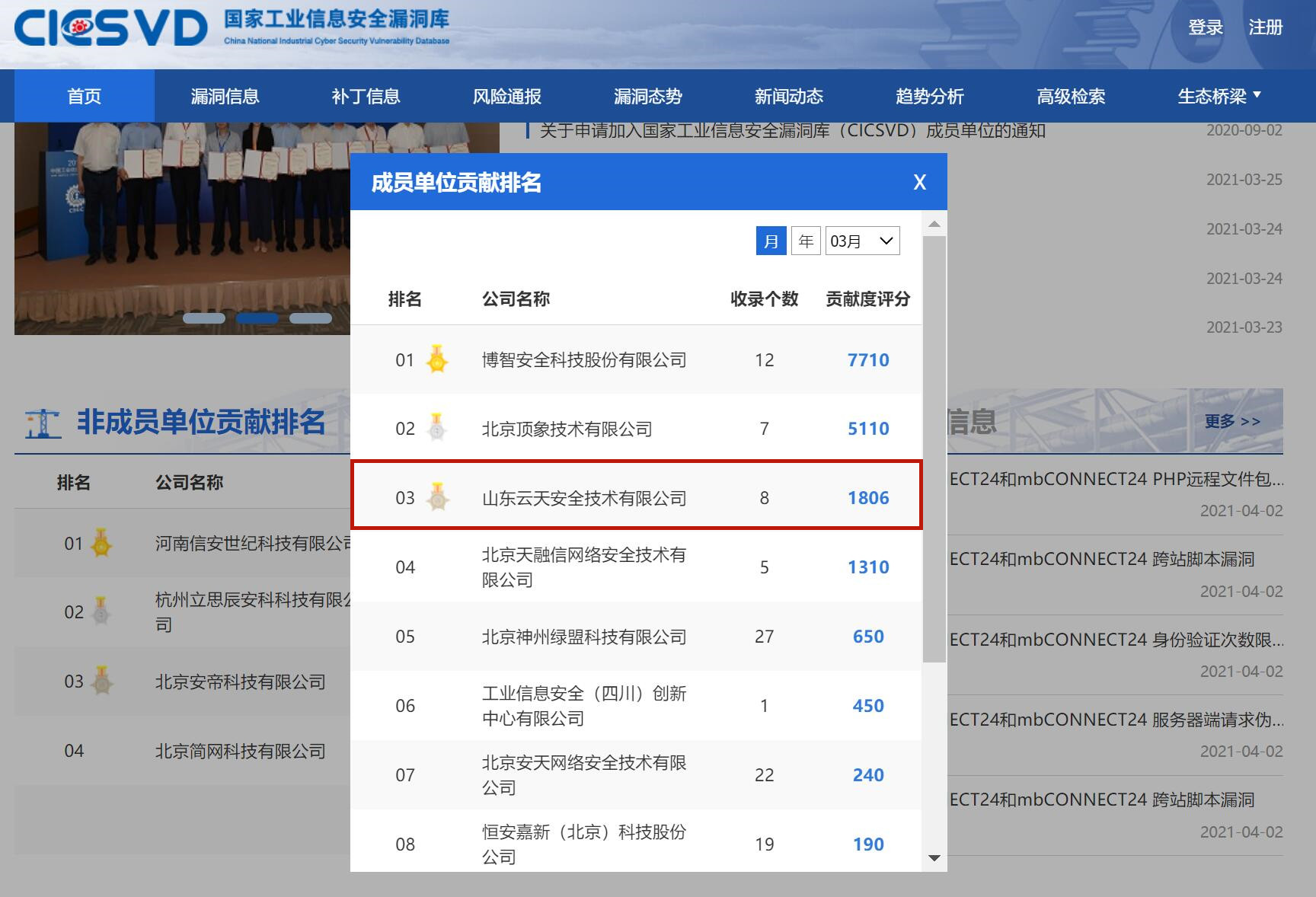 1617774491179422.jpg 月度_副本.jpg
